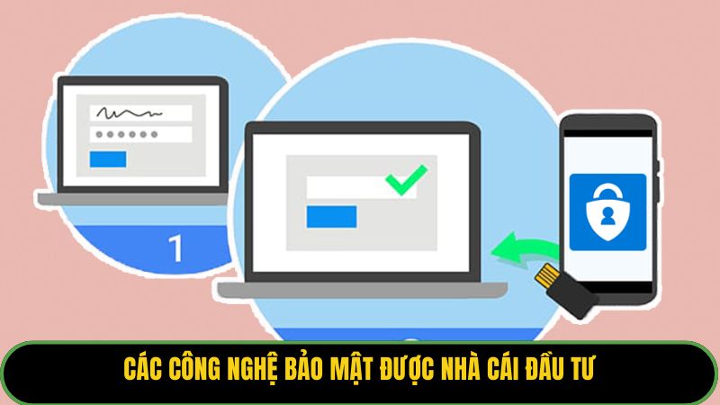 Các công nghệ bảo mật được nhà cái đầu tư