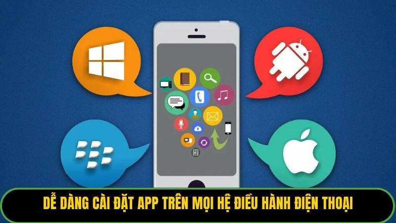 Dễ dàng cài đặt app trên mọi hệ điều hành điện thoại