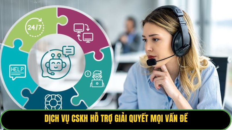 Dịch vụ CSKH hỗ trợ giải quyết mọi vấn đề